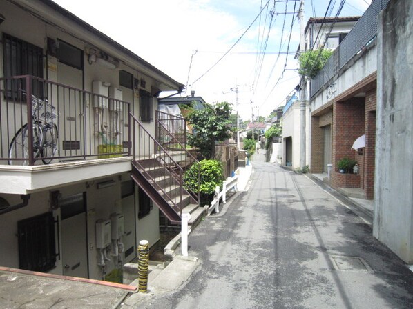 高橋アパ－トの物件外観写真